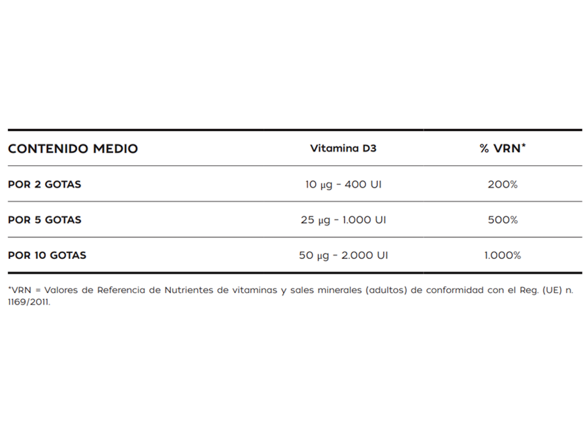 Pharmauto® Vitamina D3 Gotas Origen Vegetal 17ml
