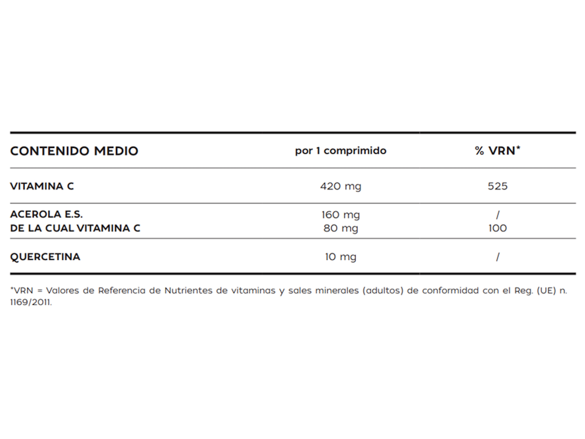 Pharmauto® Vit C Complex 20 comp.