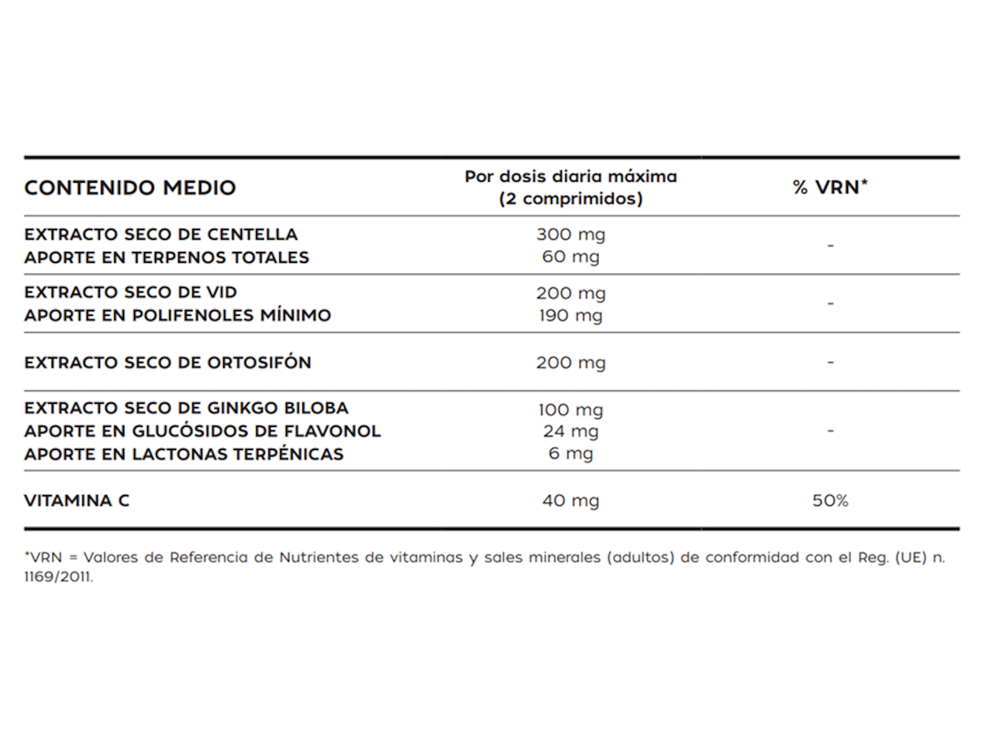 Pharmauto® VencapDrena 30 Comp.