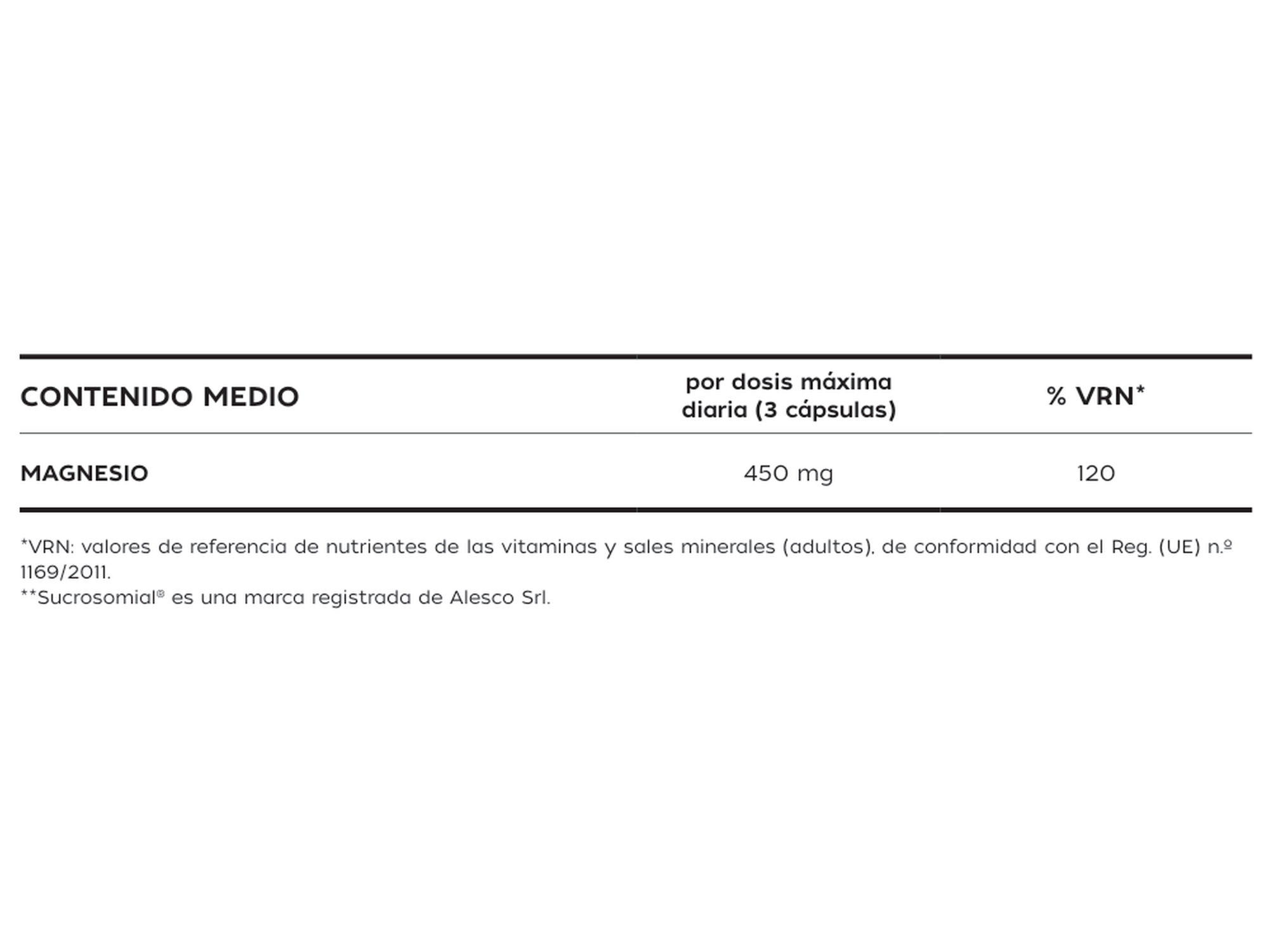 Pharmauto® MagnesiumCap 30 cápsulas