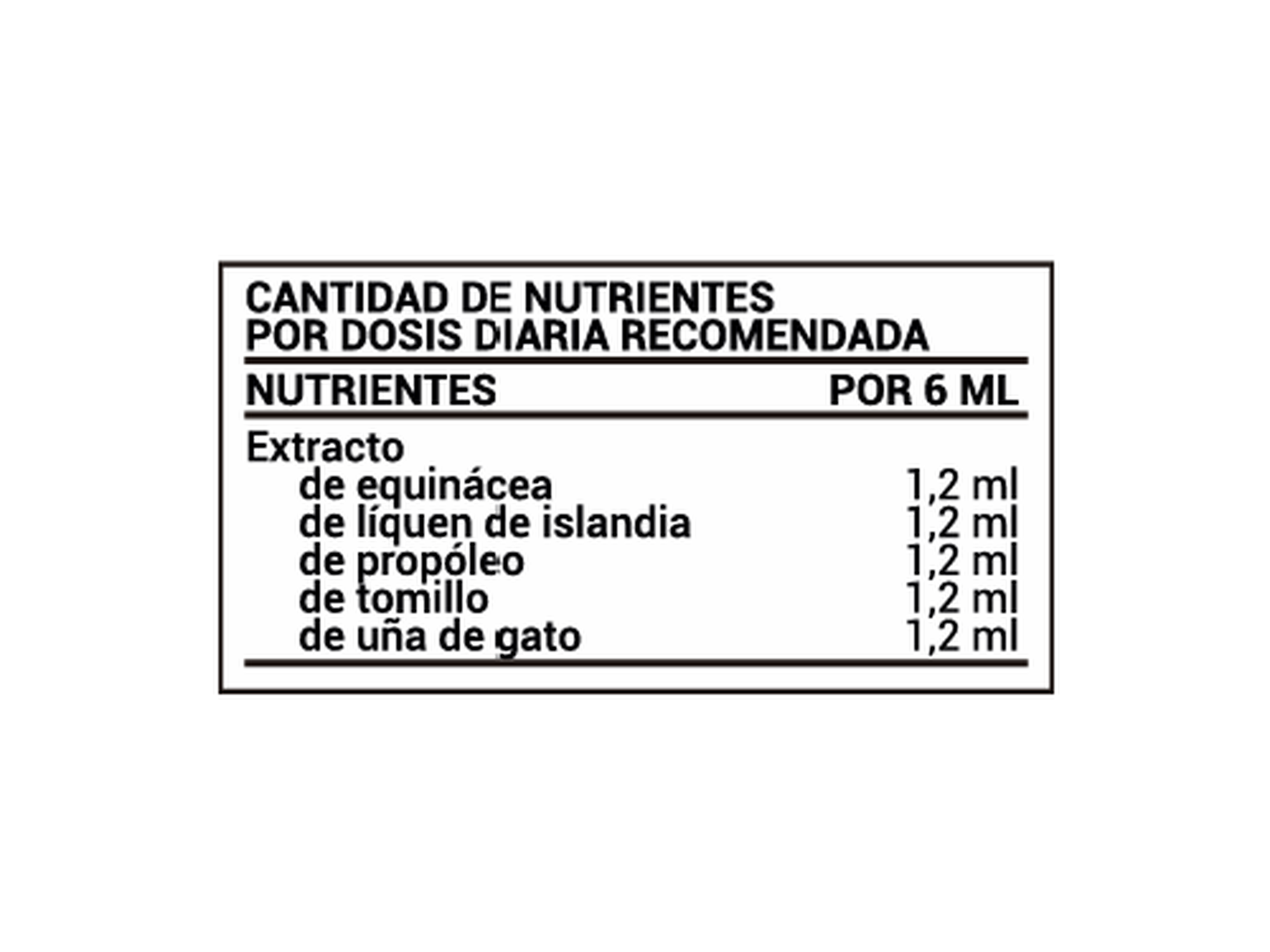 Pharmauto® Inmuno Natur 60 cápsulas