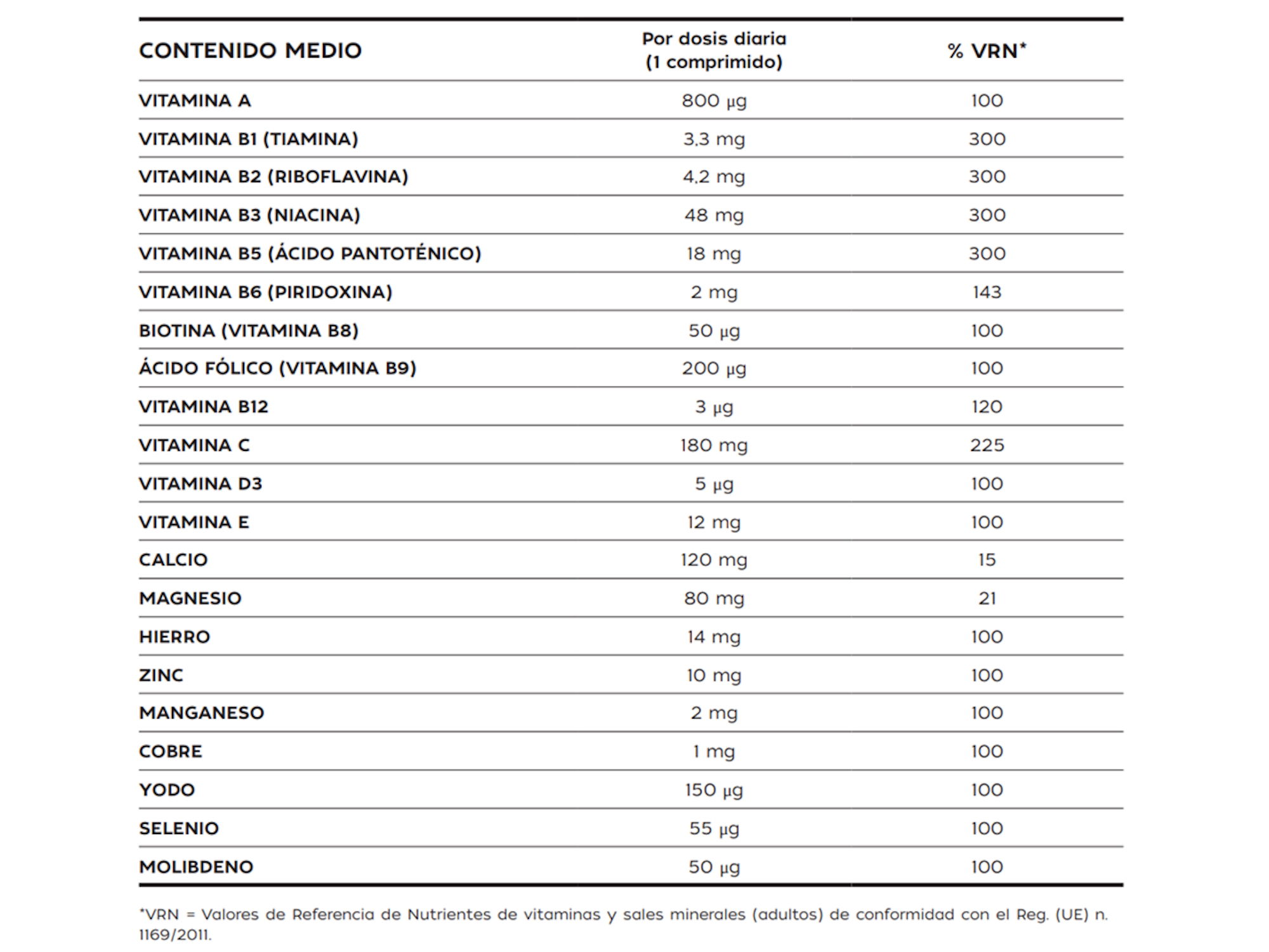 Pharmauto® MultiVit 20 Comprimidos Efervescentes