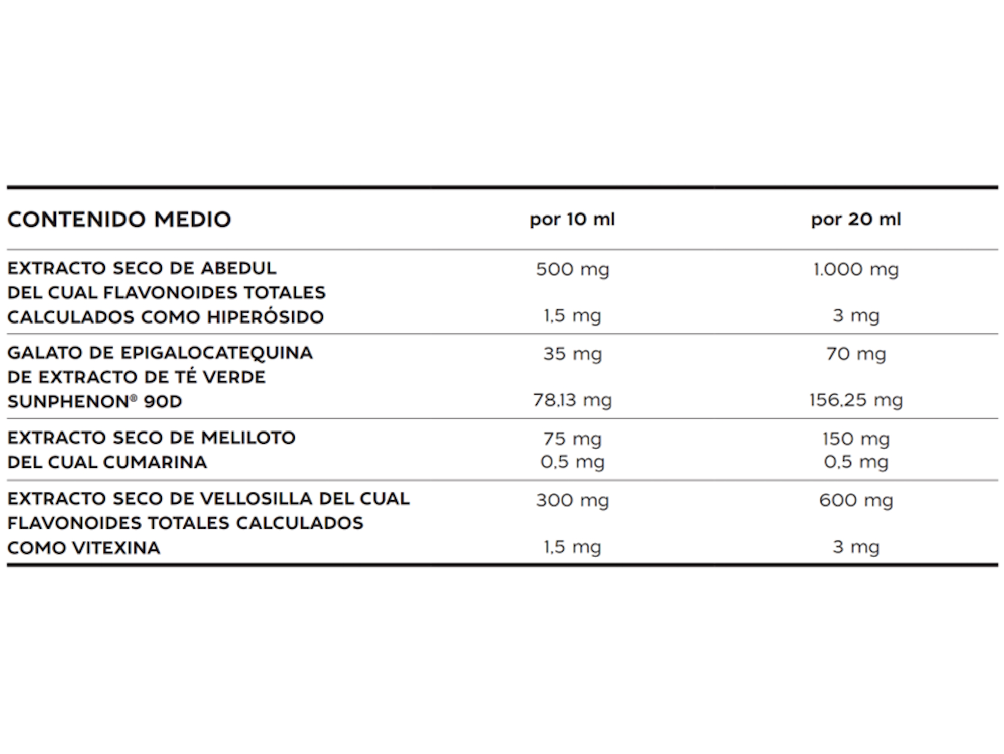Pharmauto® DrenaFluid 300ml