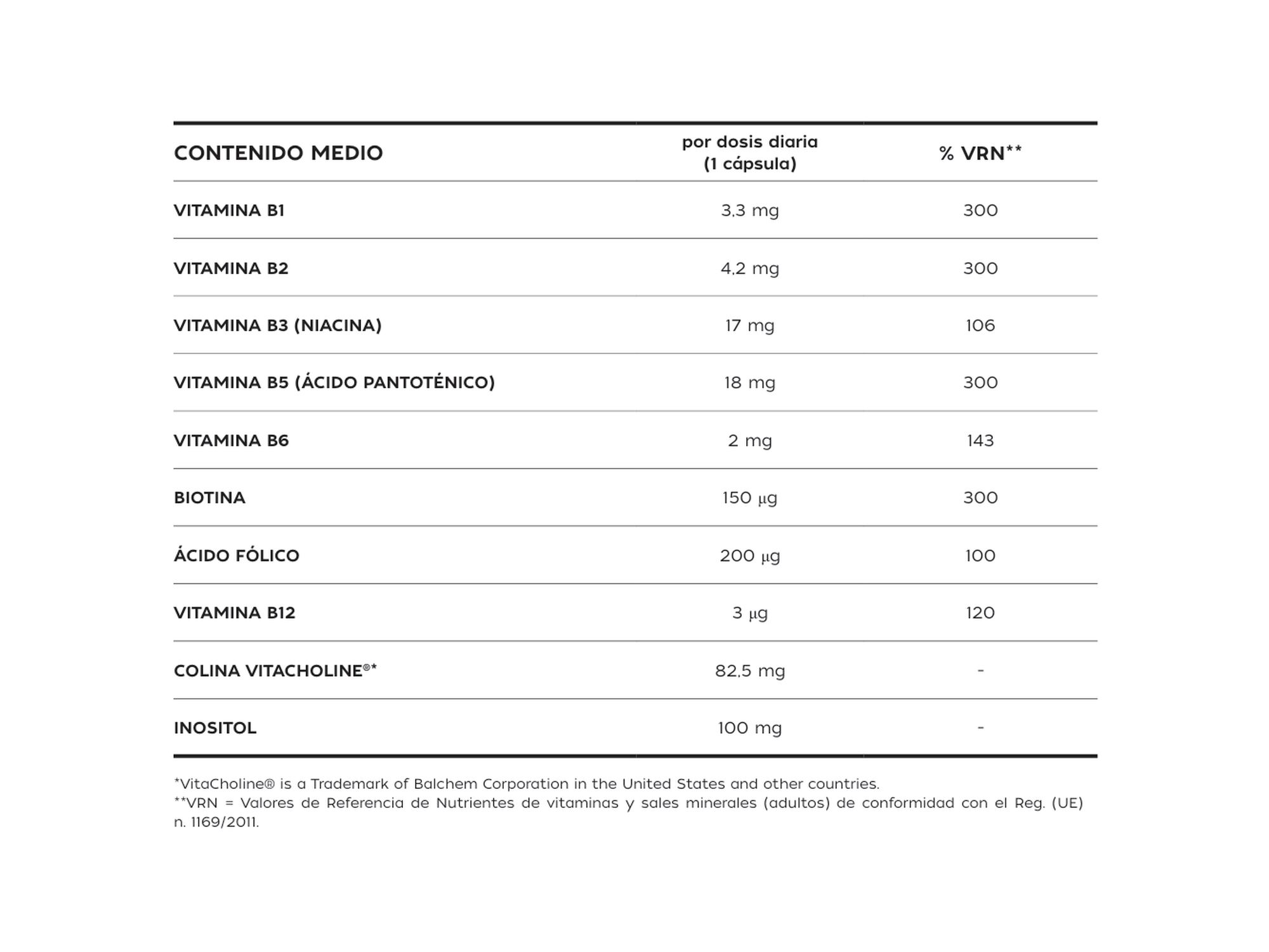 Pharmauto® B Ultra 30 cap. vegetales