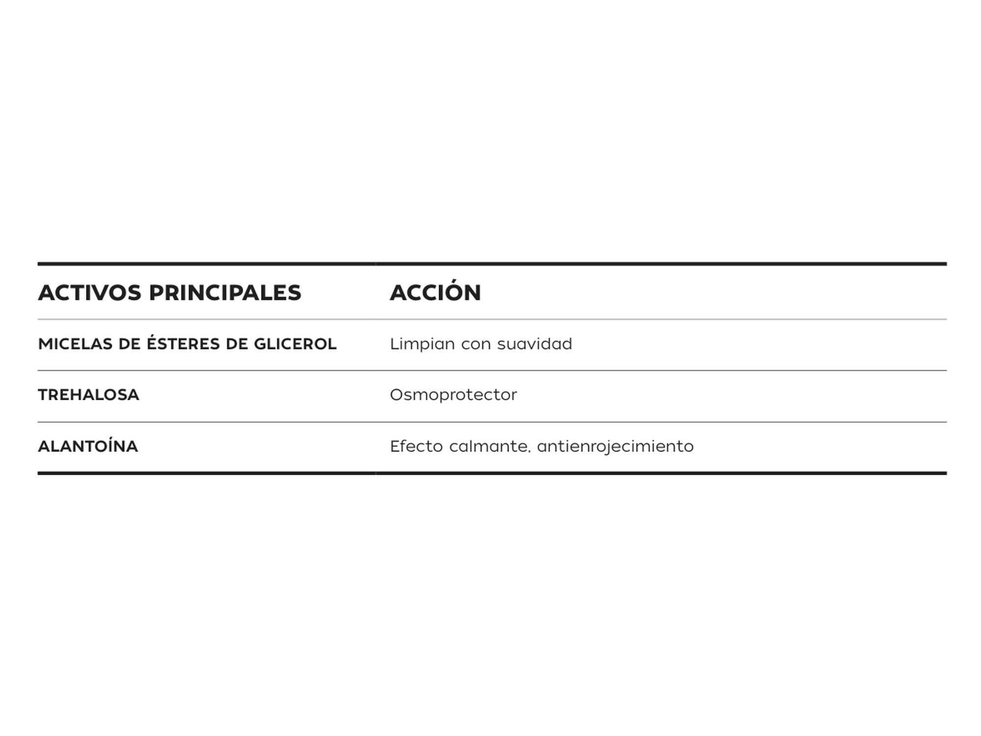 Pharmauto® Agua Micelar 400ml