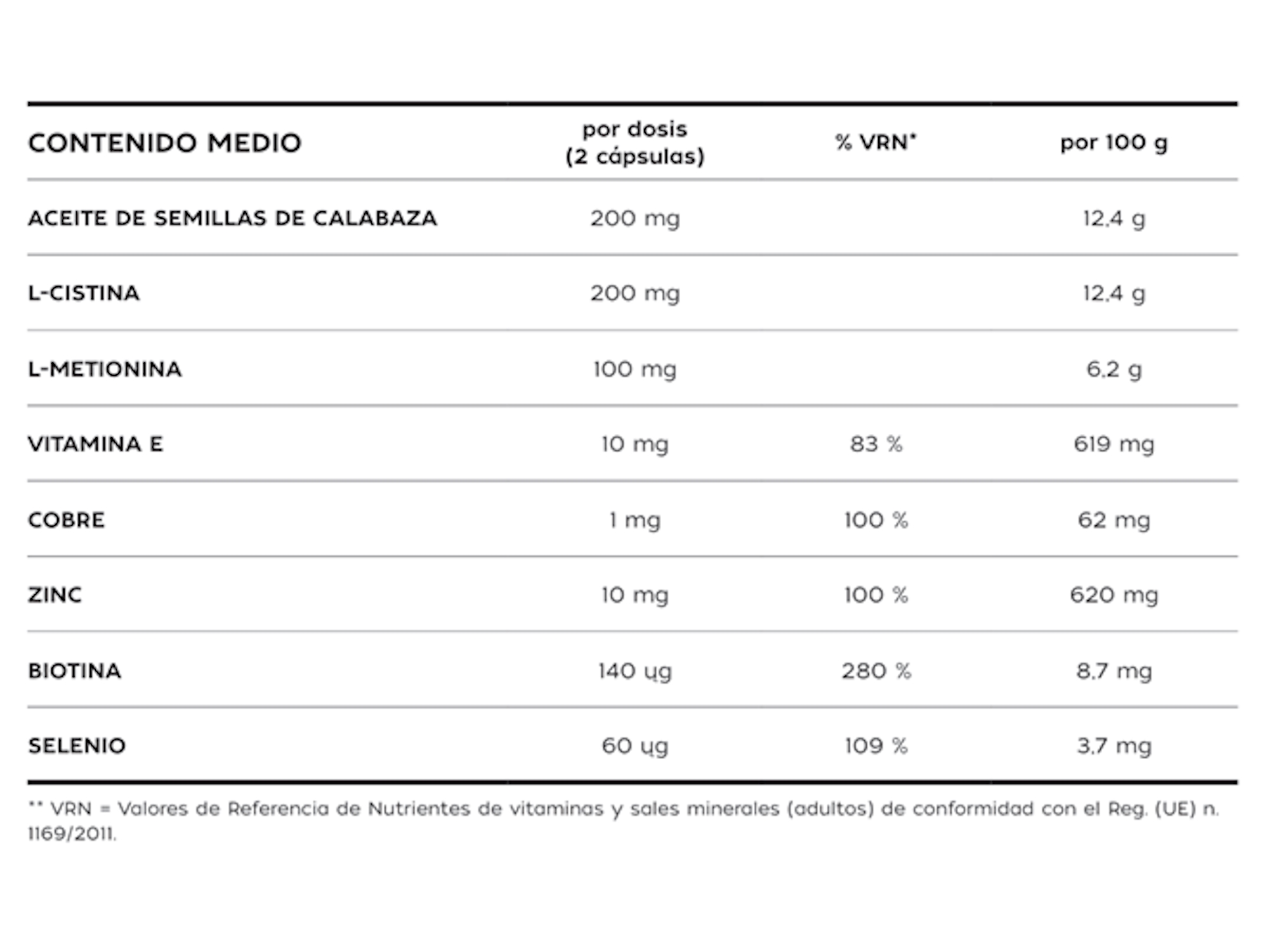 Pharmauto® Hair Formula Anticaida 120 Caps.