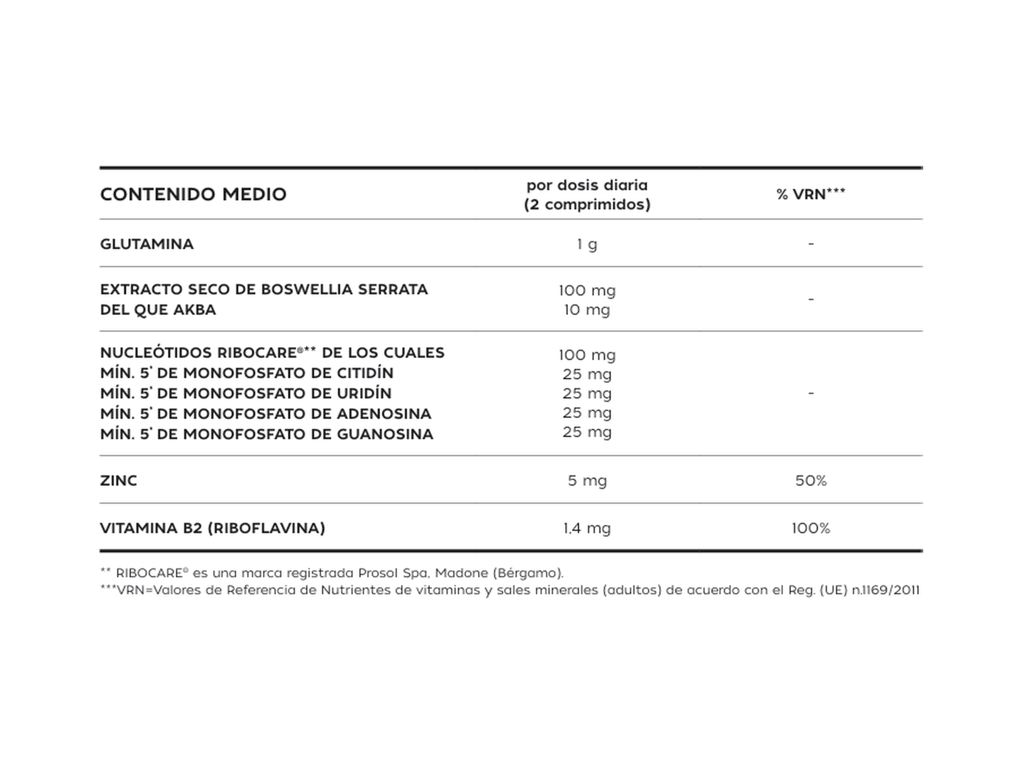 Pharmauto® Eubarriera 30 comprimidos