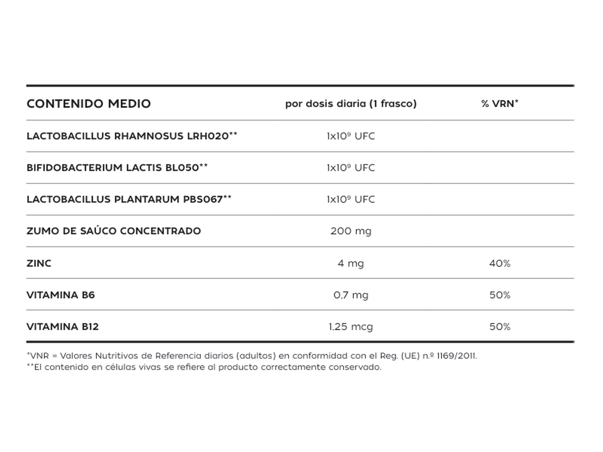 Pharmauto® Flora Fluid Junior 10 frascos