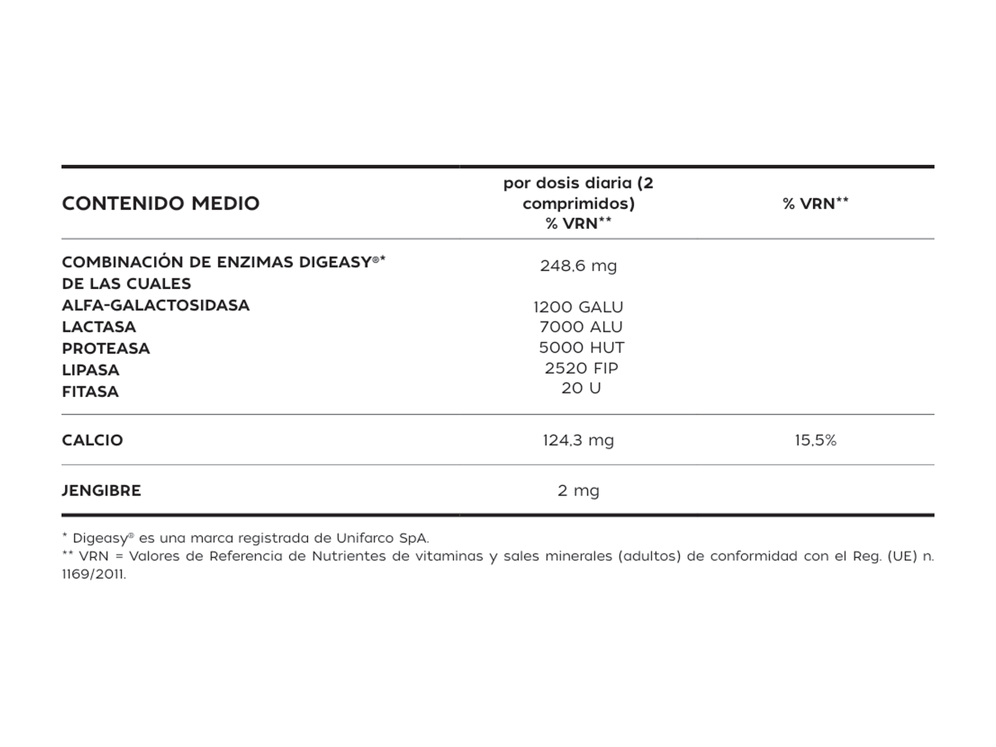 Pharmauto® Enzitasi 30 comprimidos