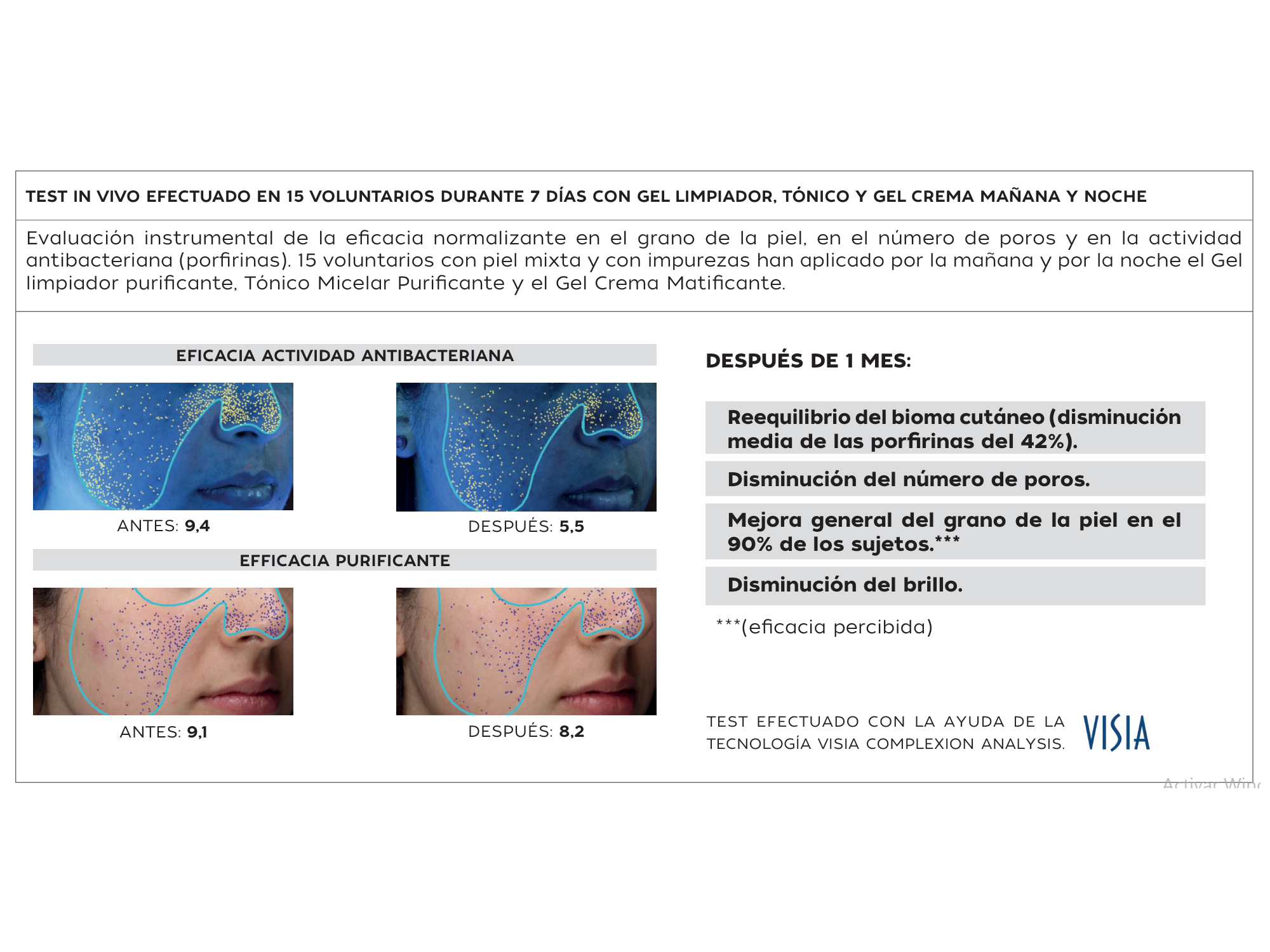 Pharmauto® Gel Limpiador Purificante 200ml