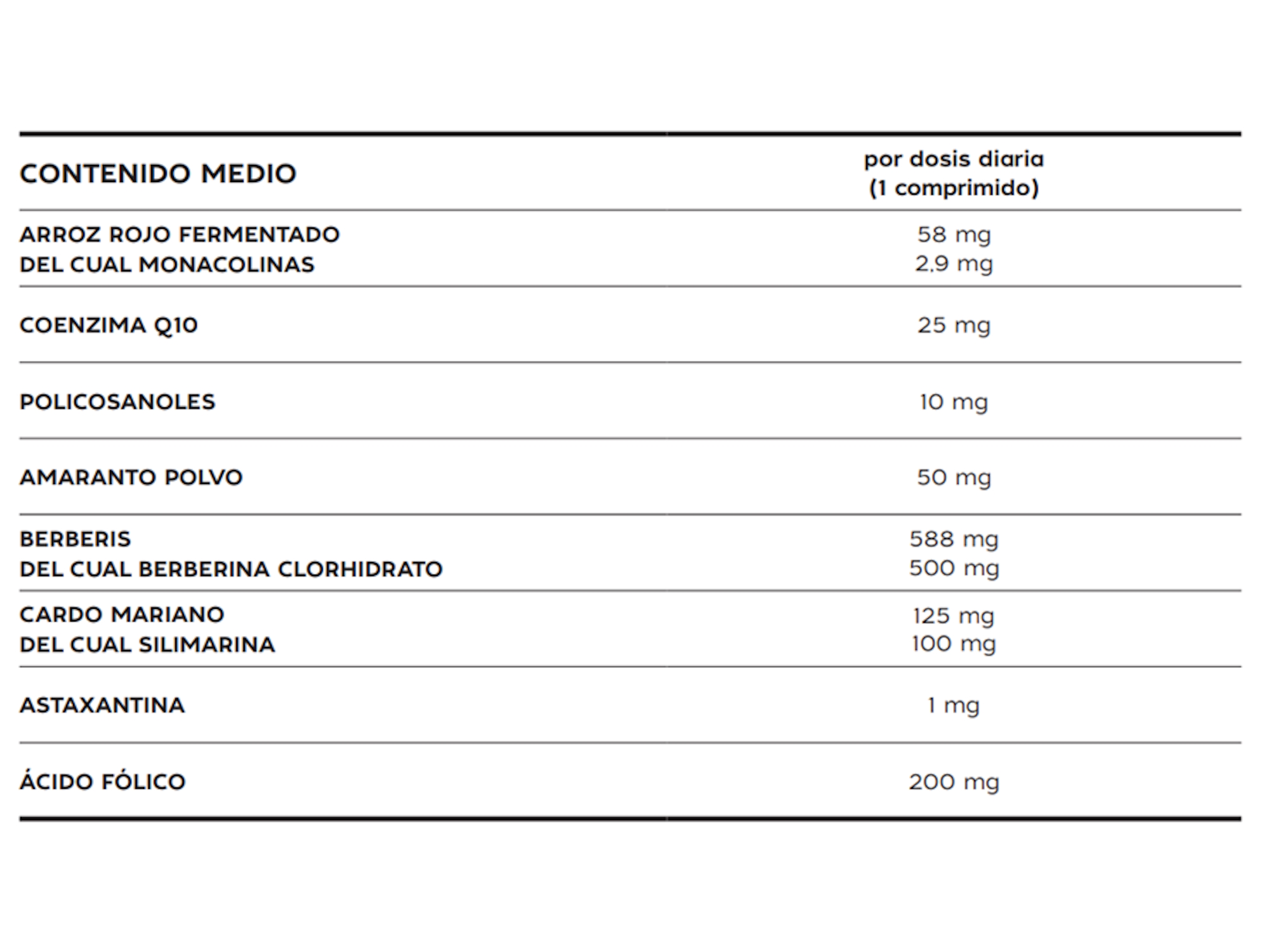 Pharmauto® Coletab Plus 30 comp.