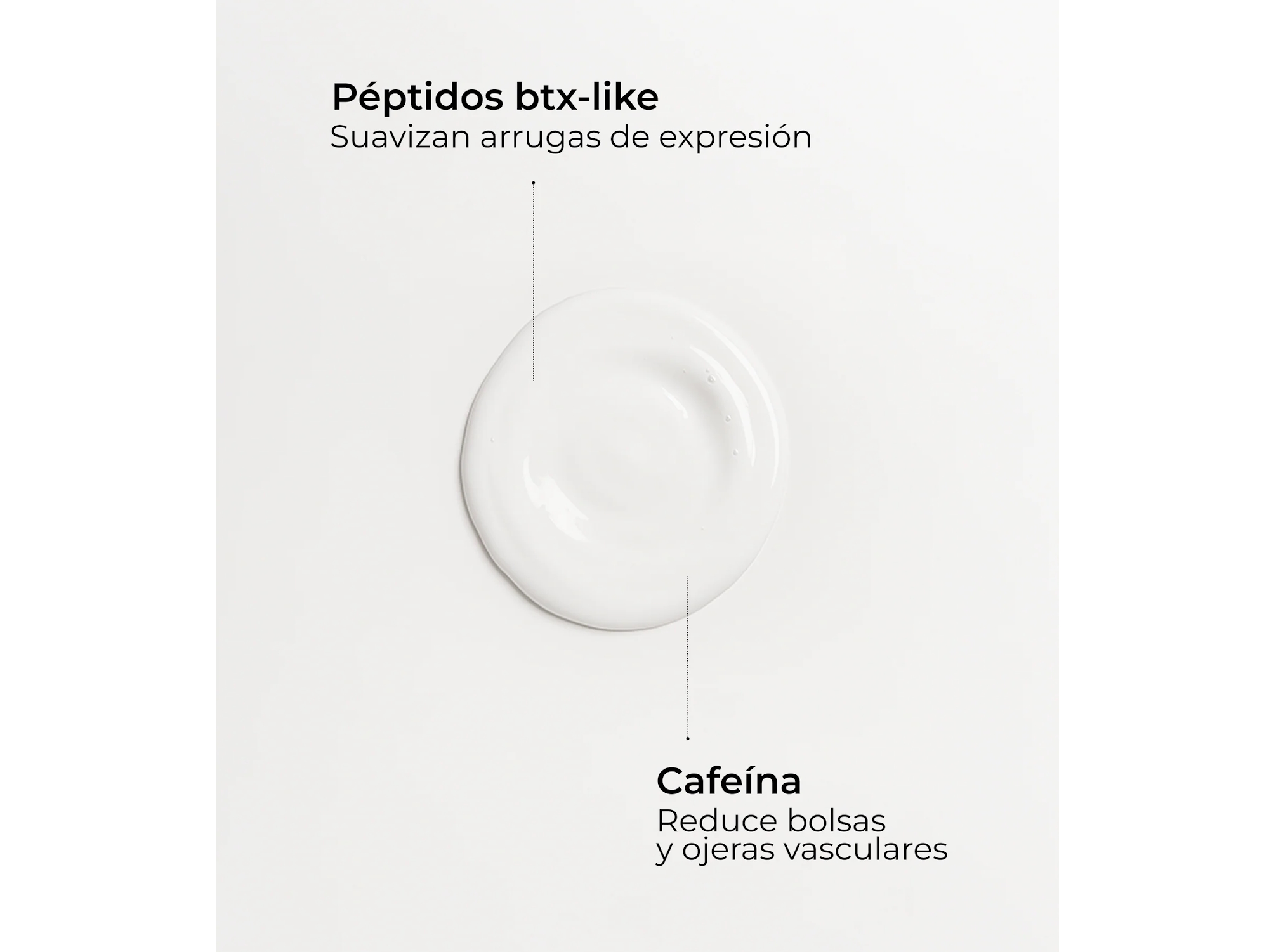 Segle Contorno de Ojos y Labios Flash Serum 15ml
