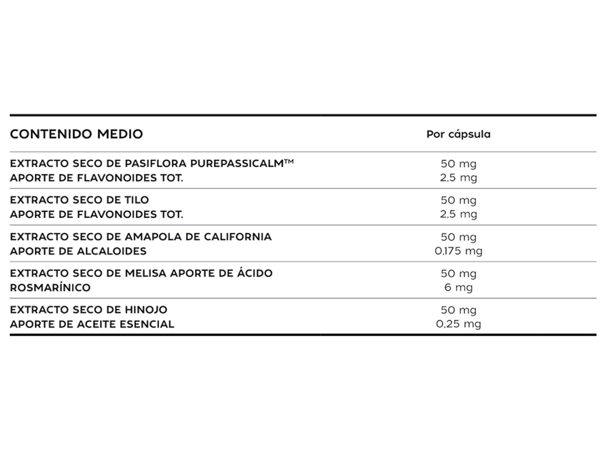 Pharmauto® Sedorelax 50ml