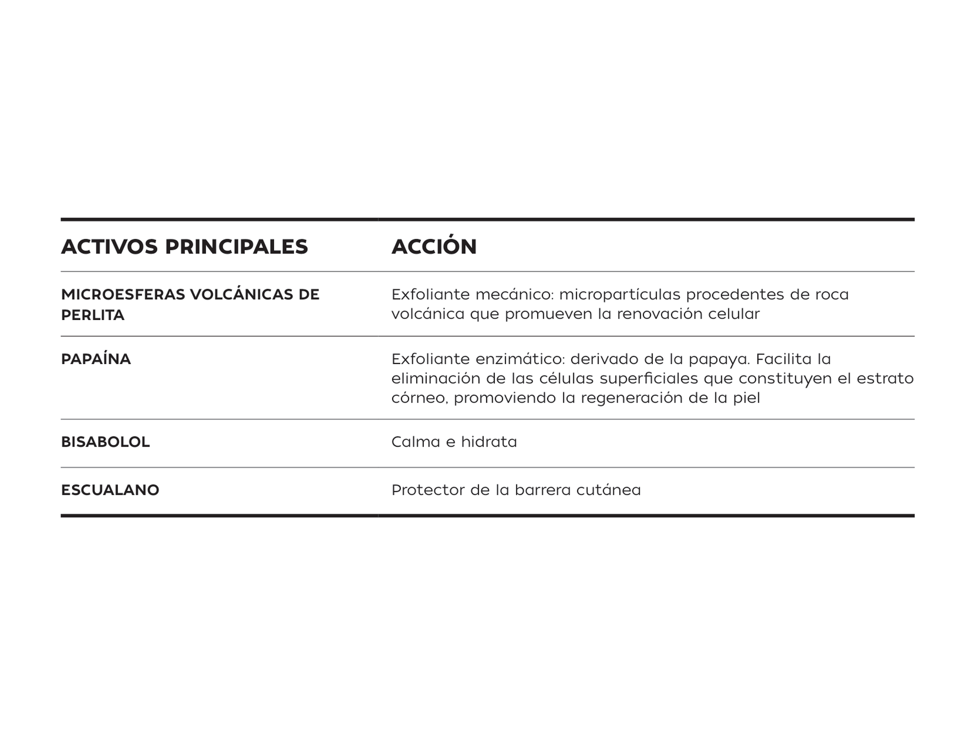 Pharmauto® Exfoliante Enzimático Facial 75ml