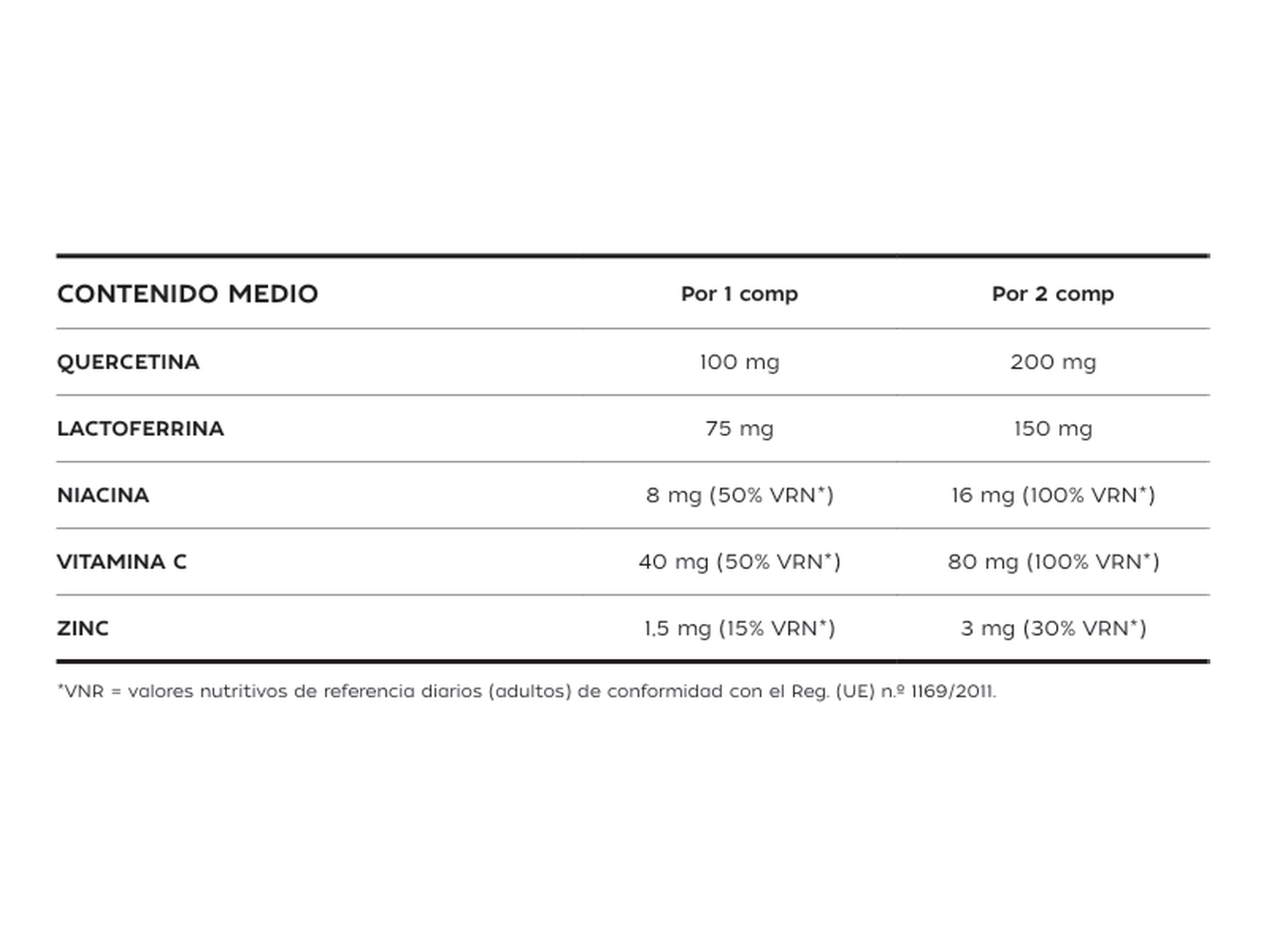 Pharmauto® Immuno Complex 40 comprimidos