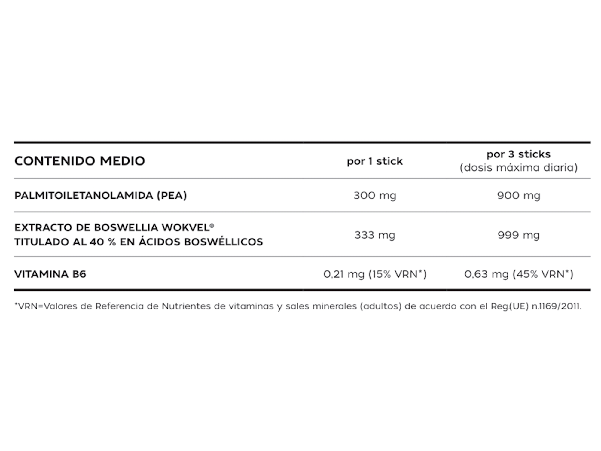 Pharmauto® Boswellia Fast 12 Sobres Bucodispersables