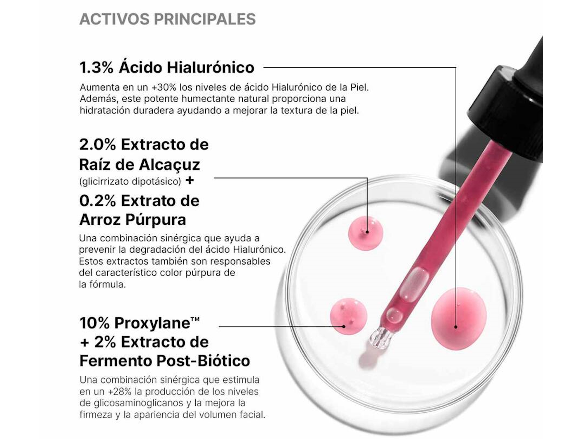 SkinCeuticals HA Intensifier Multi-Glycan 30ml