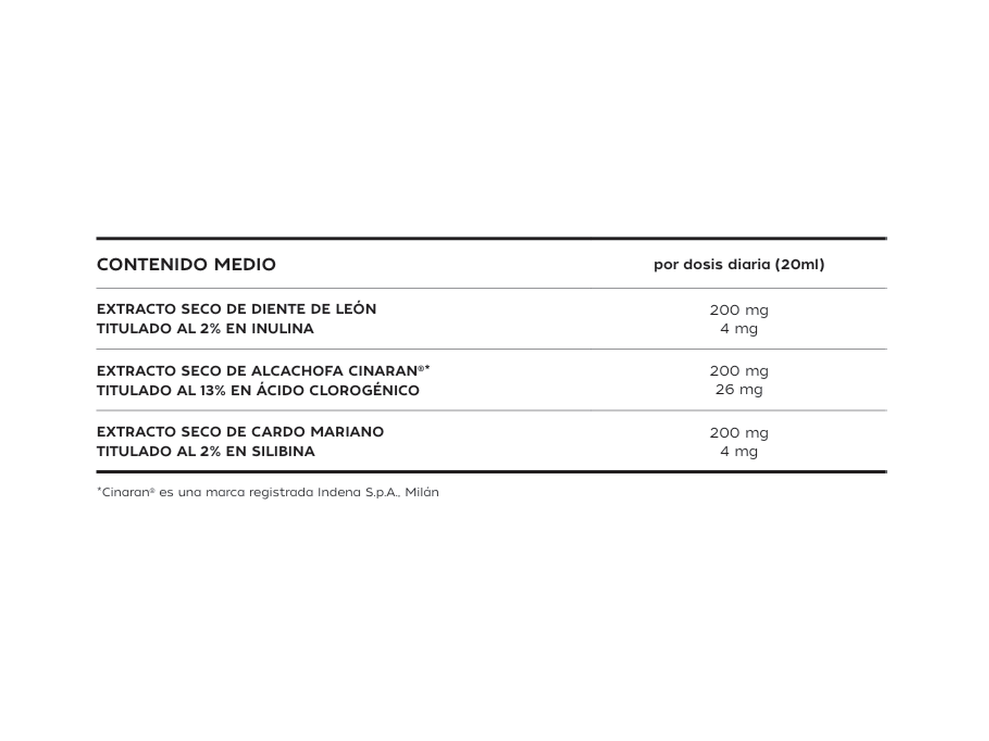 Pharmauto® Epato Fluid 200ml