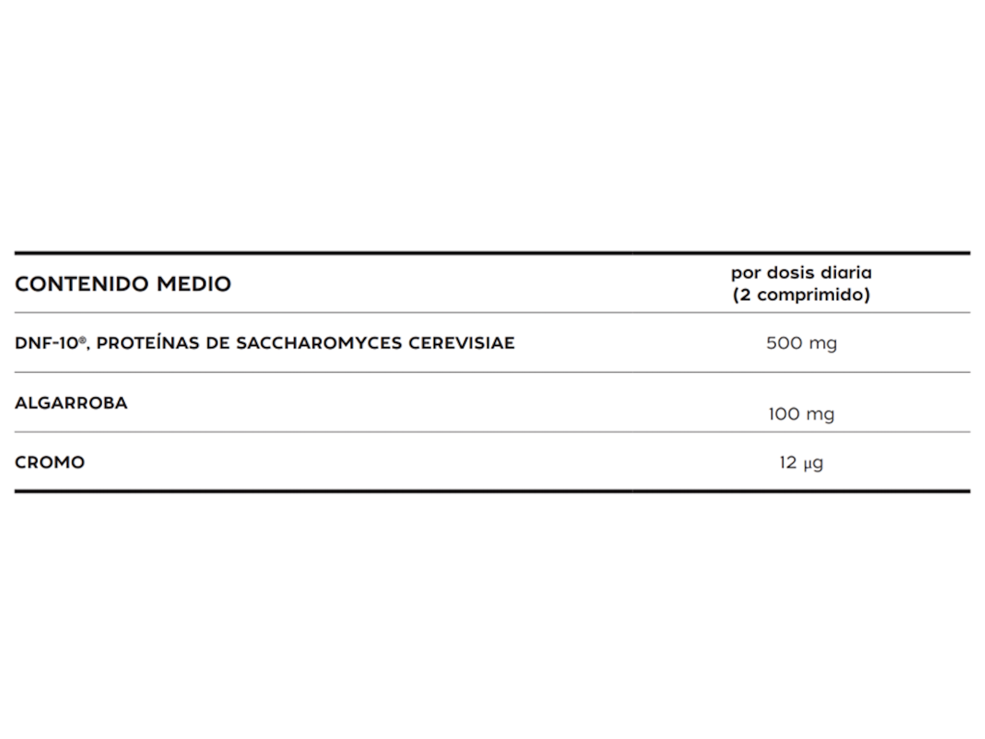 Pharmauto® SazioPep 500 30 comp.