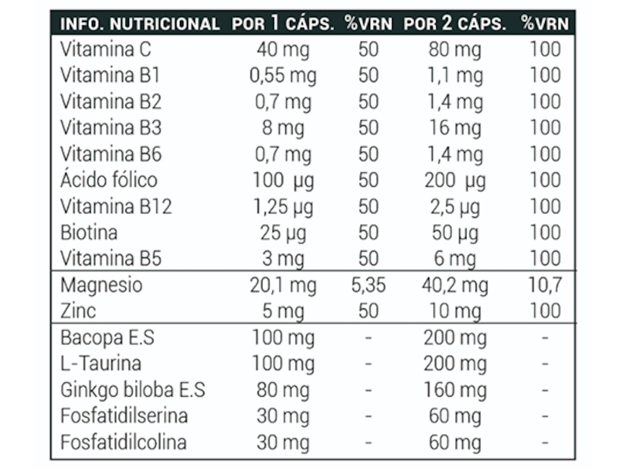 Pharmauto® Memori Vitamin 60 Caps.