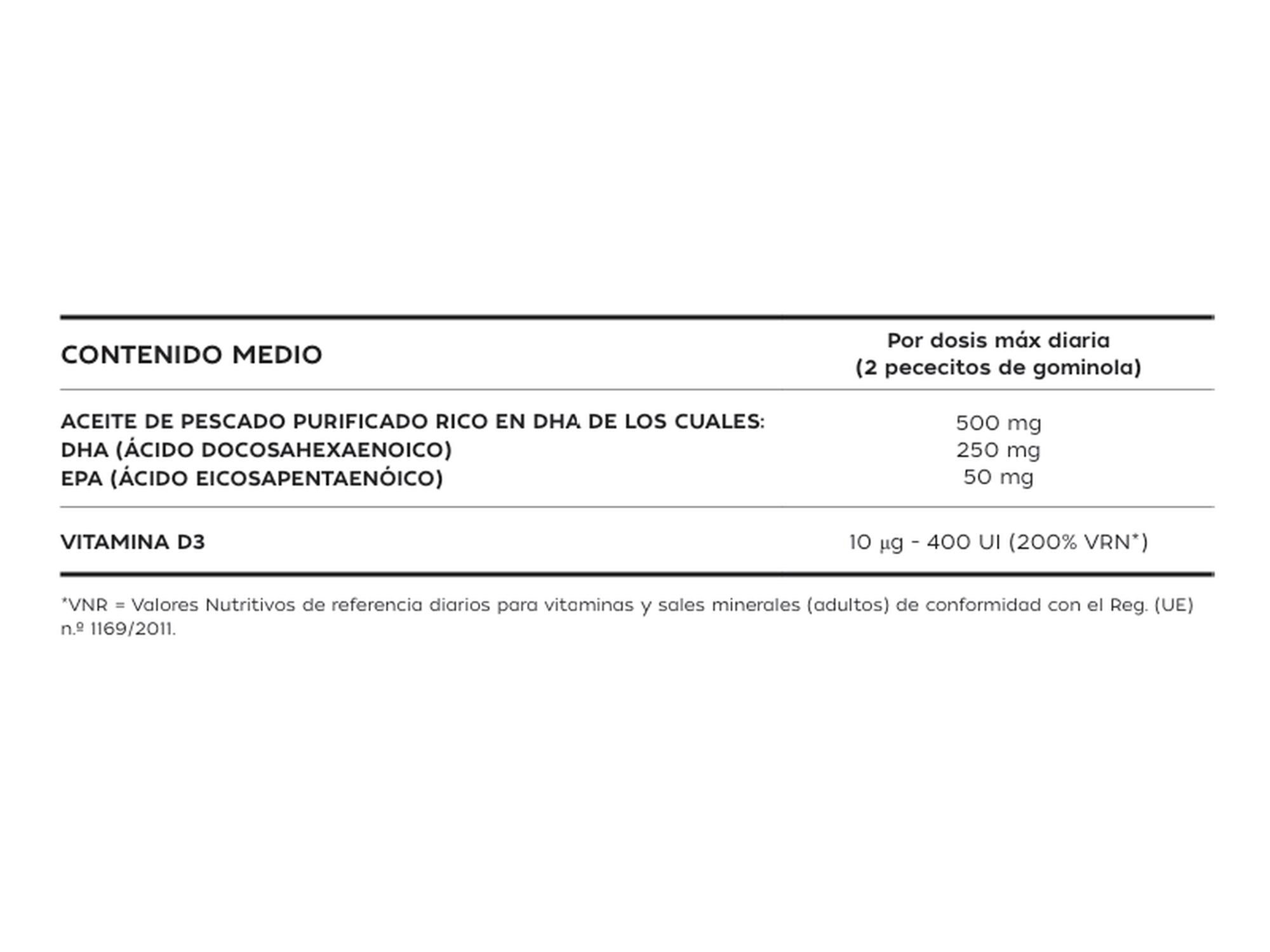 Pharmauto® DHA Junior 45 Pececitos de Gominola