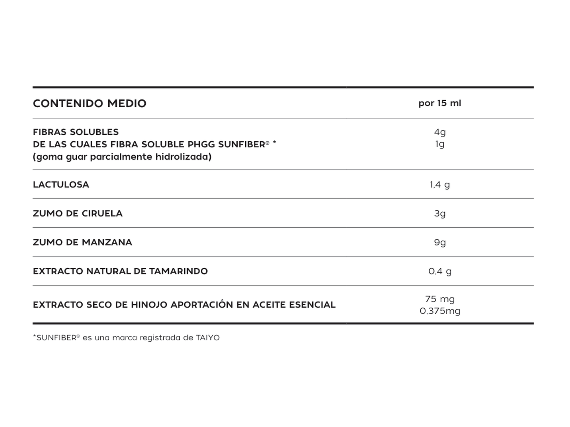Pharmauto® LaxFluid Fibra 300ml