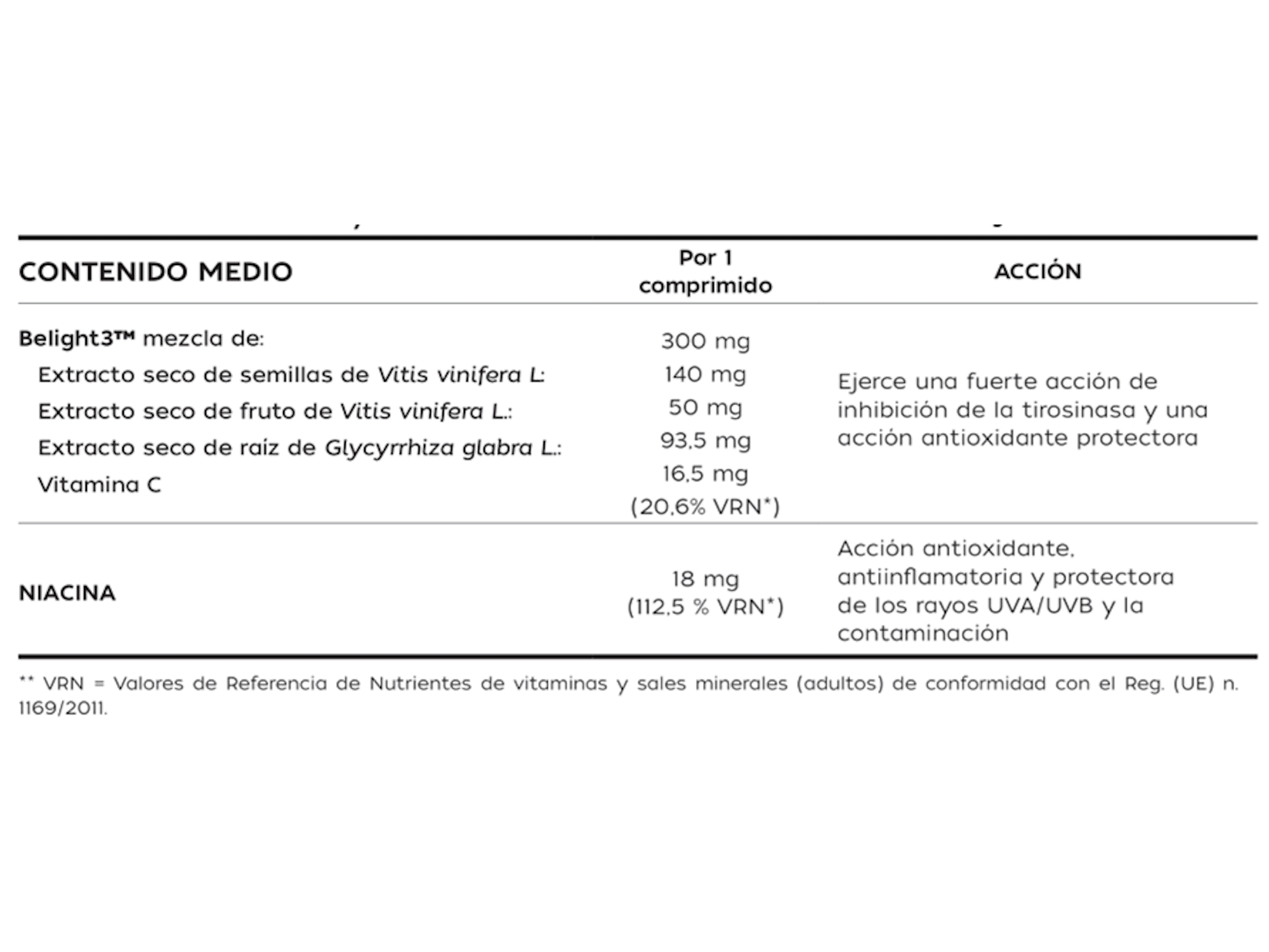 Pharmauto® ChromaSkin 30Comp.