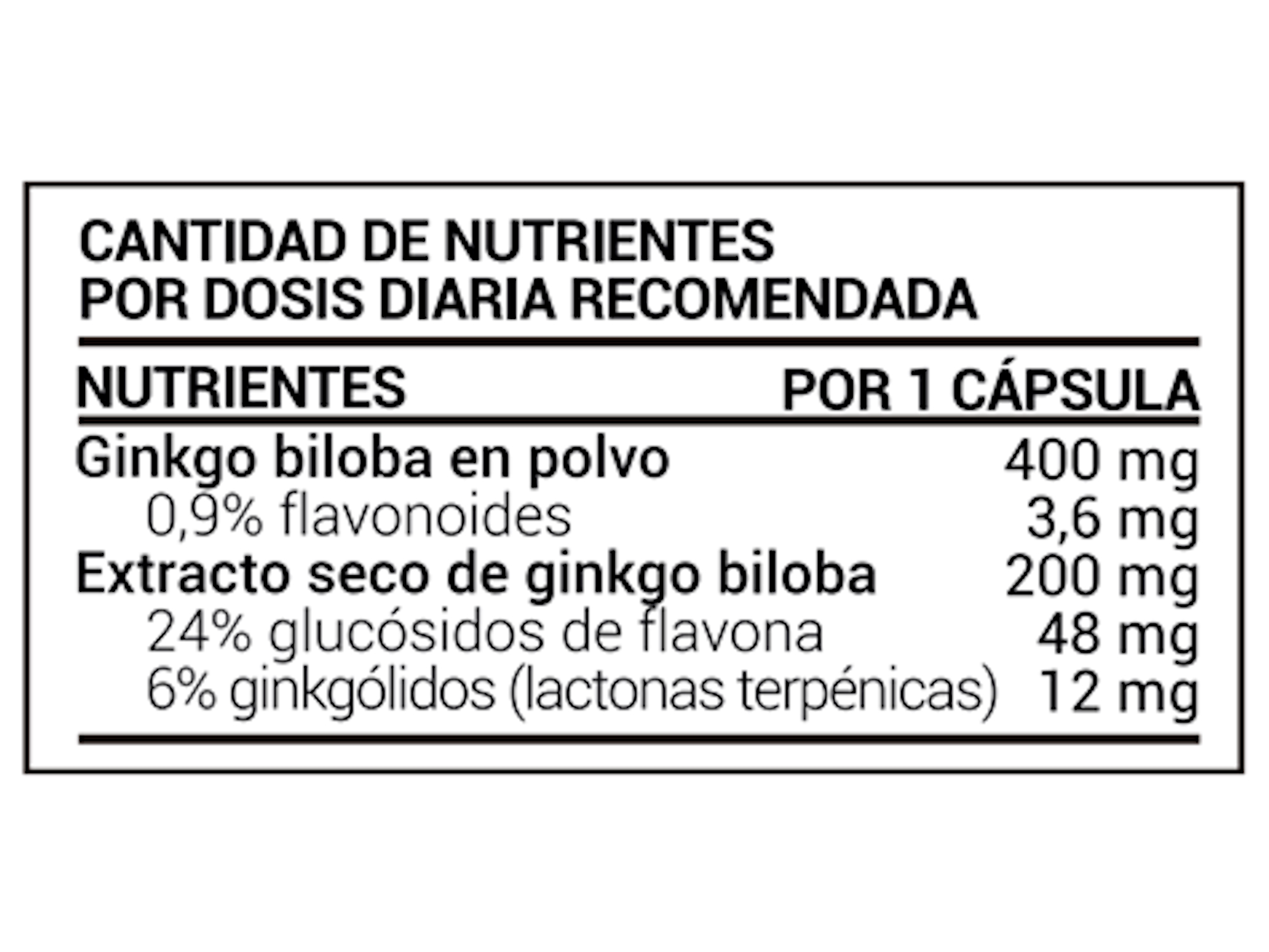 Pharmauto® Ginkgo Biloba 200mg 30 cap.