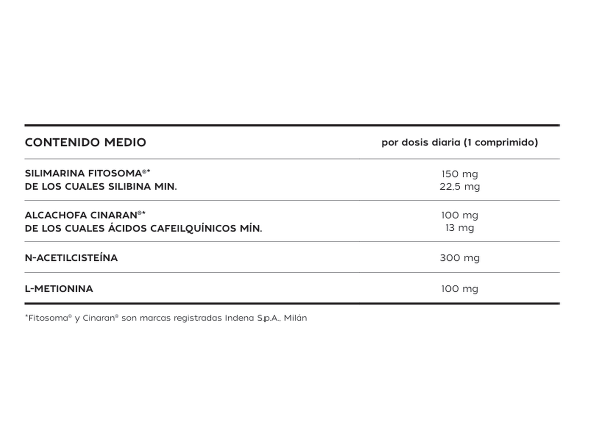 Pharmauto® Epatotab 30 comprimidos