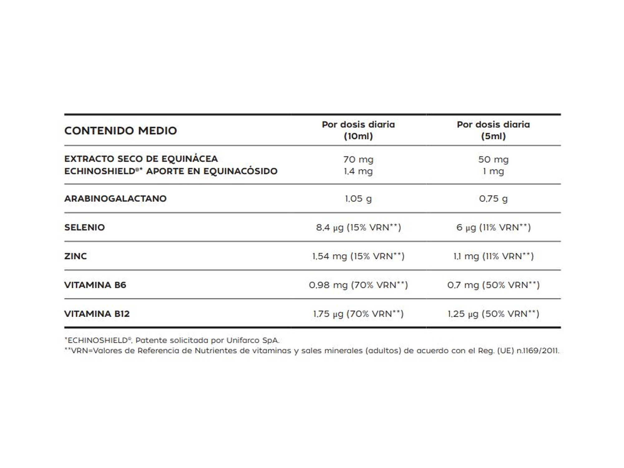 Pharmauto® Immuno Fluid 200ml
