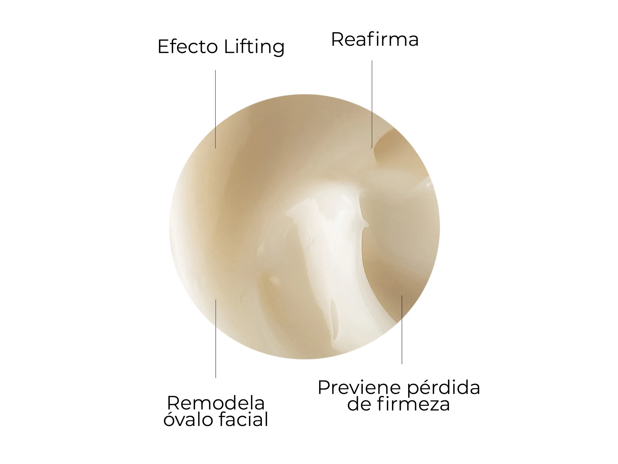 Segle DMAE Lift 10 Crema 50ml
