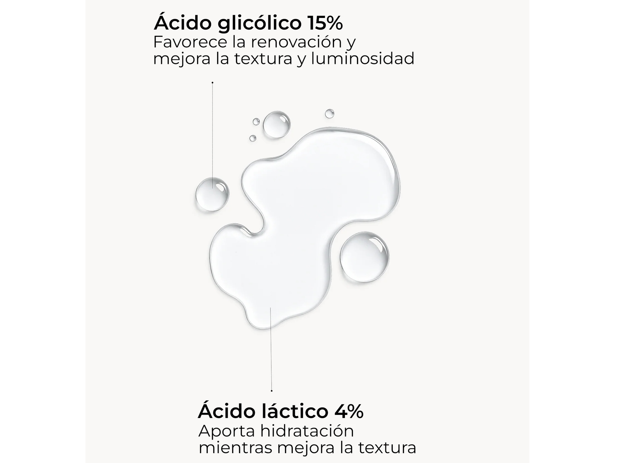 Segle Serum Exfoliante GlicolMix 30ml